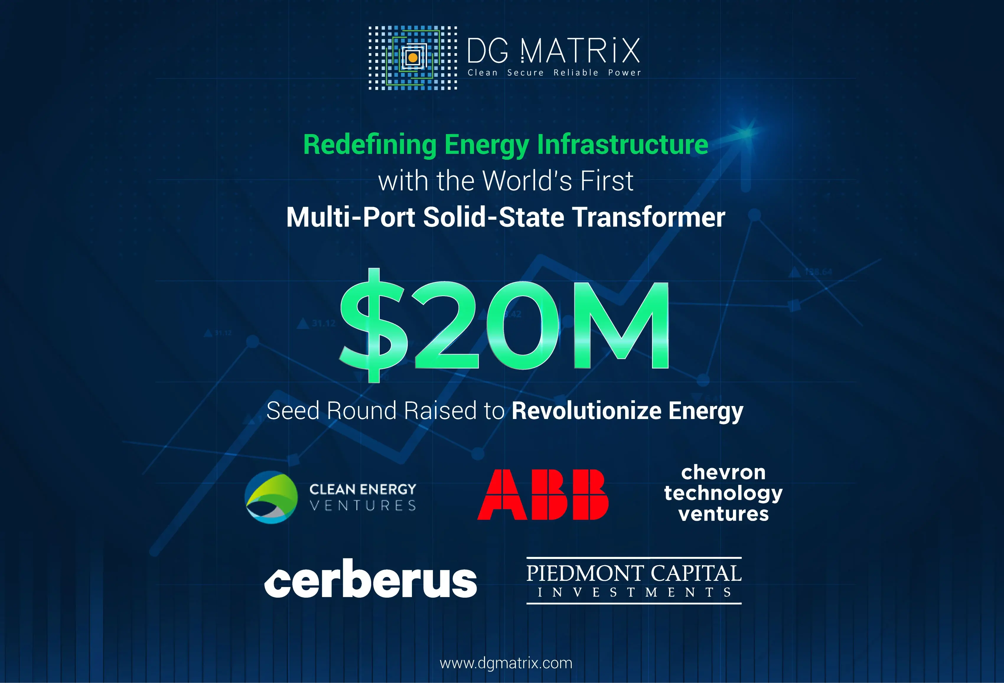 DG Matrix Raises $20 Million to Revolutionize Global Energy Infrastructure with the World’s First Multi-Port Solid-State Transformer